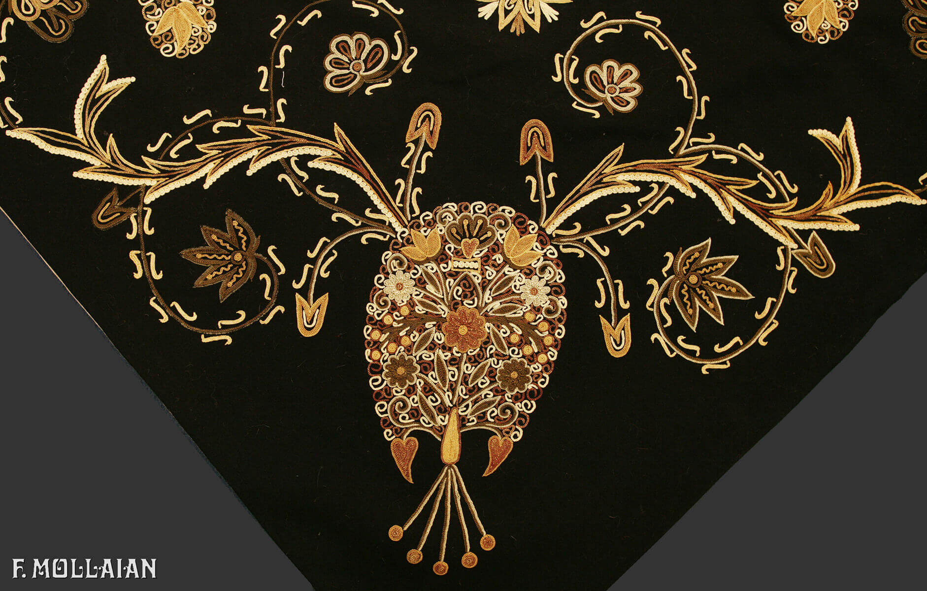 Antique Persian Rashti-Duzi Textile (144x134 cm)