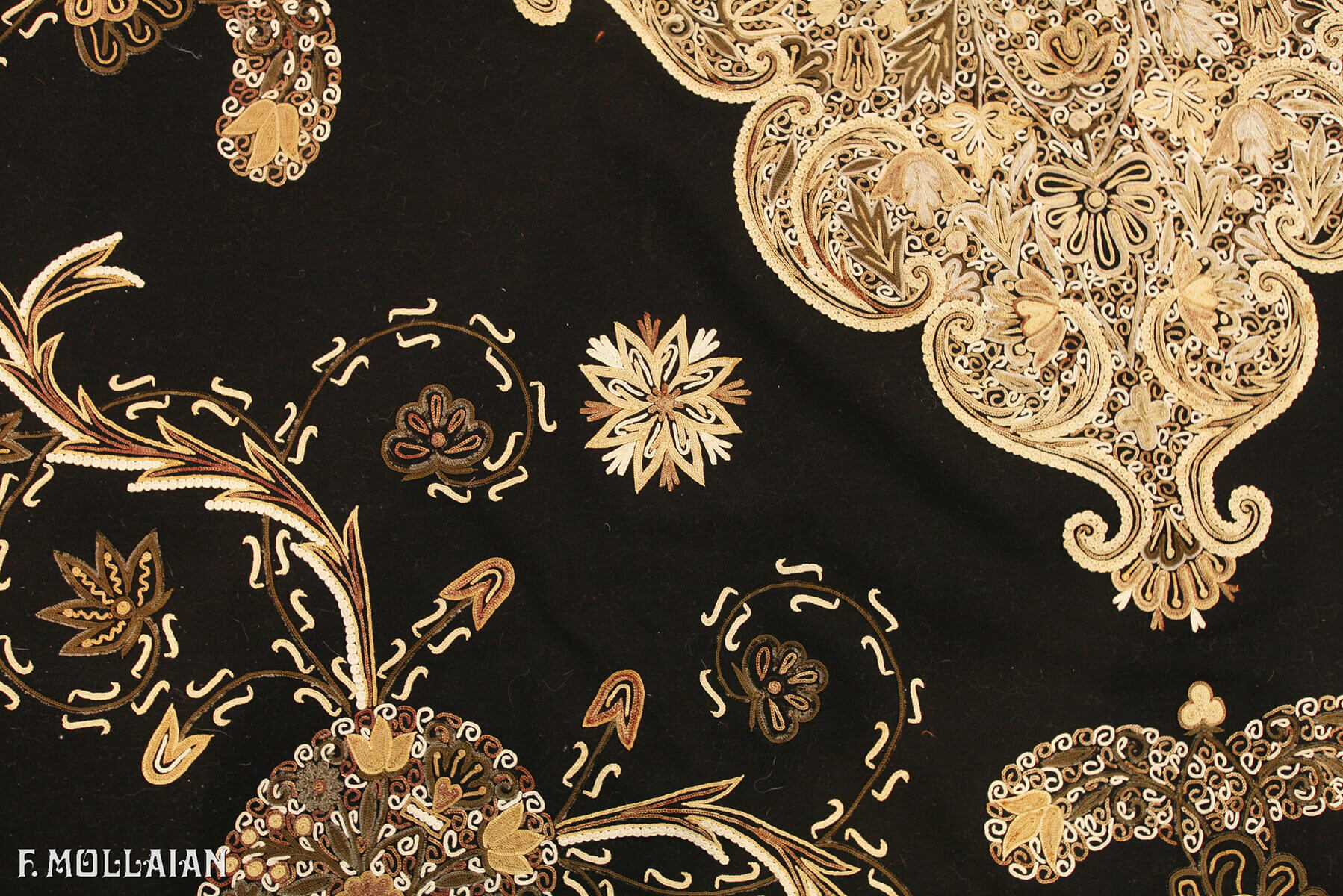 Antique Persian Rashti-Duzi Textile (144x134 cm)