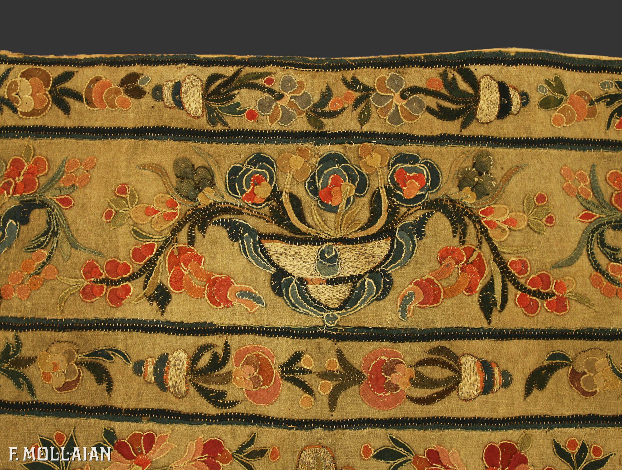Banja Luka Textile