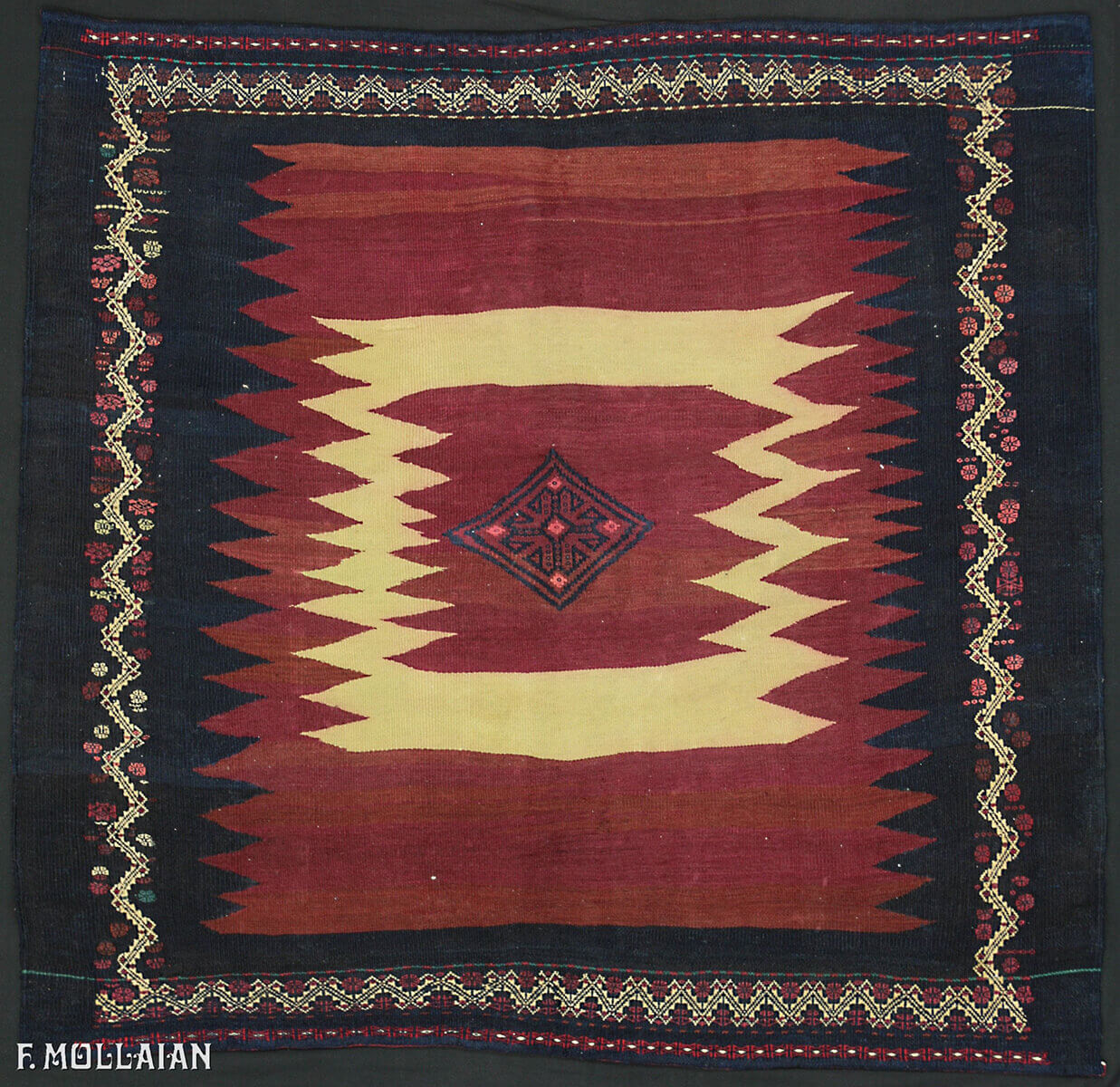 Sofreh Lour: Kilim Persan, Couleurs Sombres